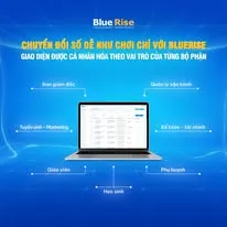 Template Ads Công nghệ màu xanh - CNMX001